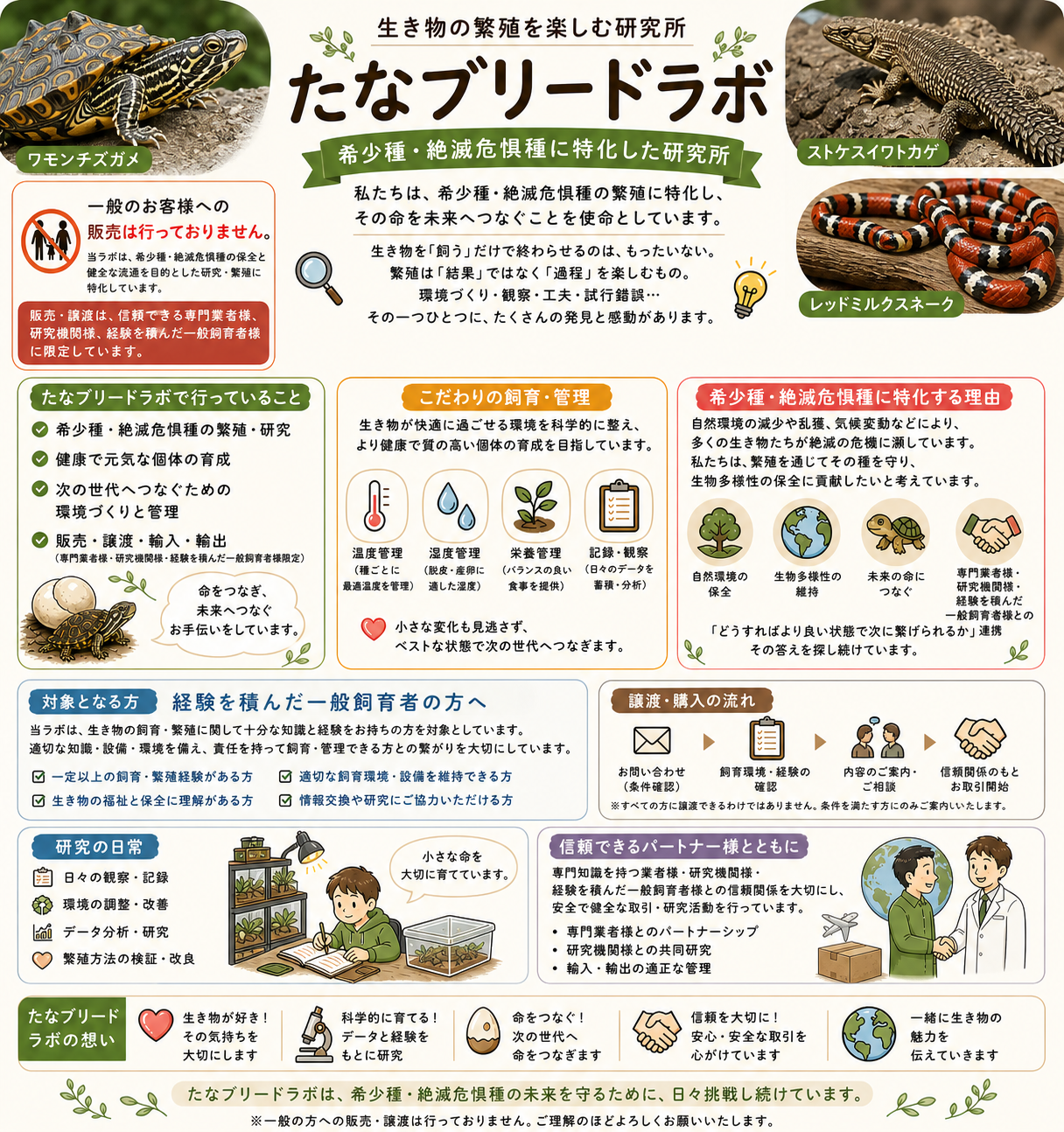 たなブリードラボとは|たなブリードラボ